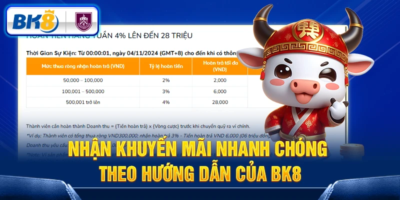 Nhận khuyến mãi nhanh chóng theo hướng dẫn của BK8 Nhận khuyến mãi nhanh chóng theo hướng dẫn của BK8