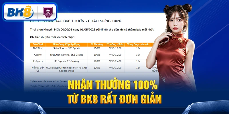 Nhận thưởng 100% từ BK8 rất đơn giản